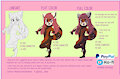 New prices info by Smolboye